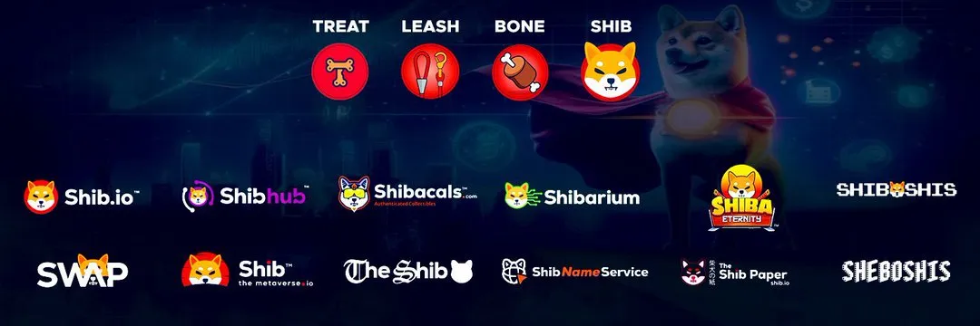 柴犬生態系