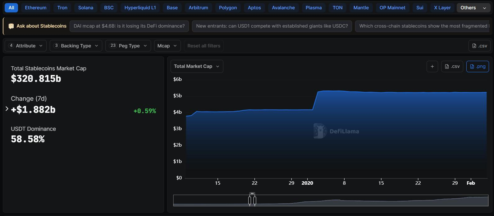 Mga Bangko, Euro, European Union, Stablecoin, MiCA