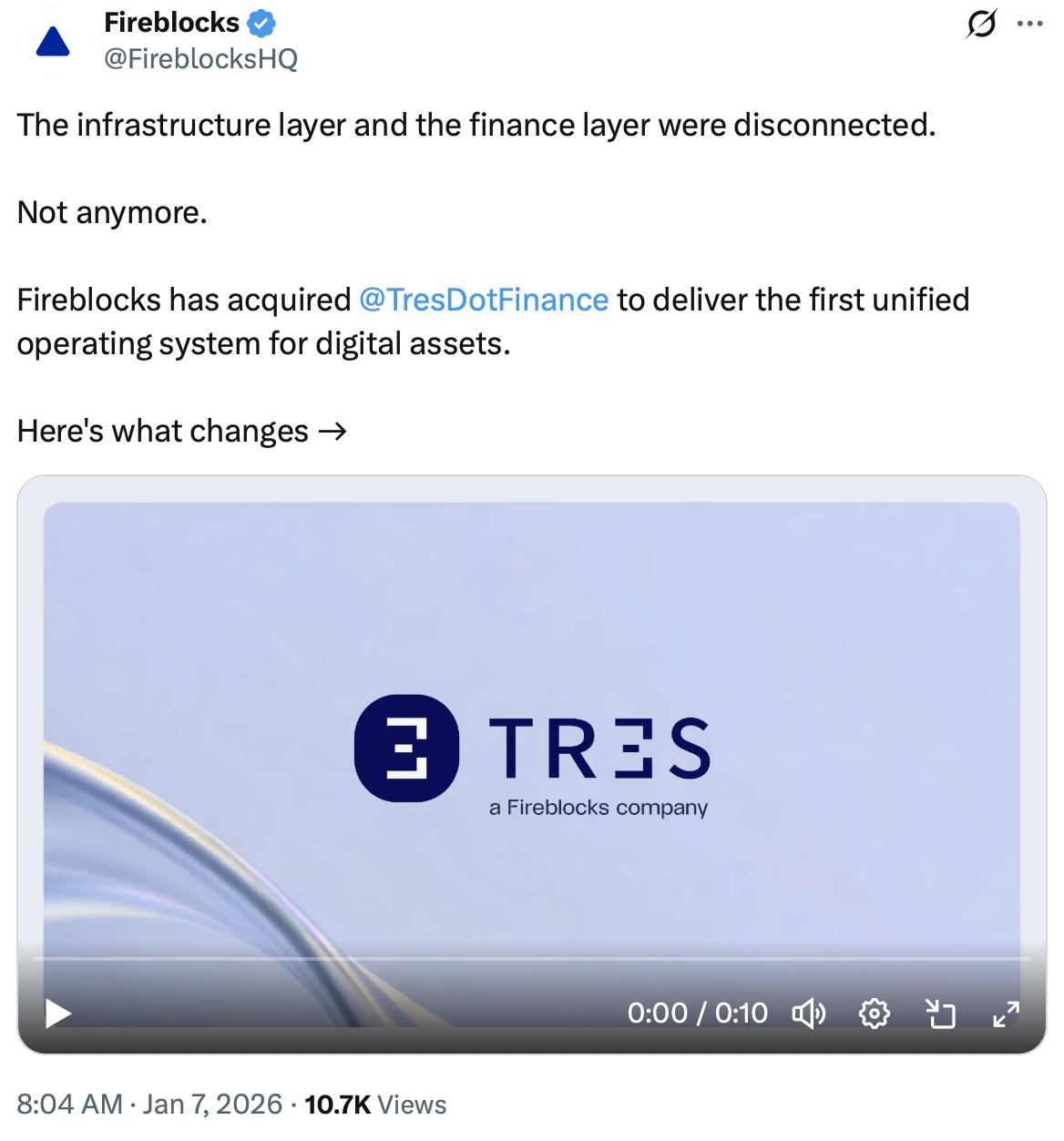 Coinbase, Banks, Ripple, BitGo, United States, Sofi