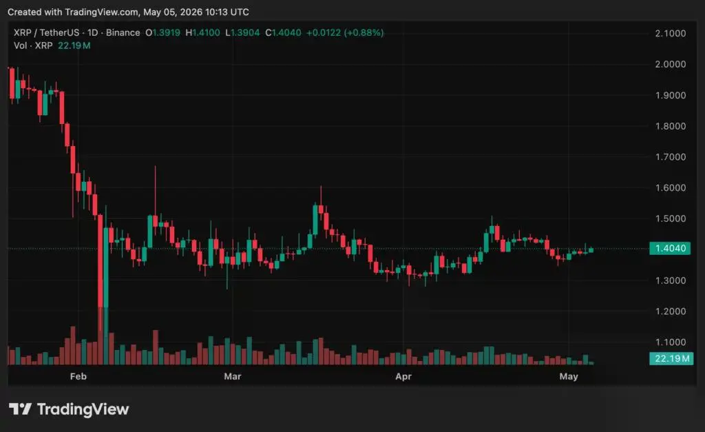 Source: crypto.news